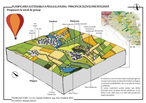 Mihaela Radu // Sustenabilitate în peisajul rural 