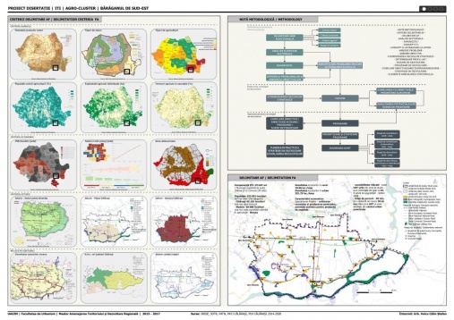  Ștefan Voicu // Instrument de dezvoltare al unei zone defavorizate cu caracter agricol - Agro-cluster. Studiu de caz: Bărăganul de Sud-Est