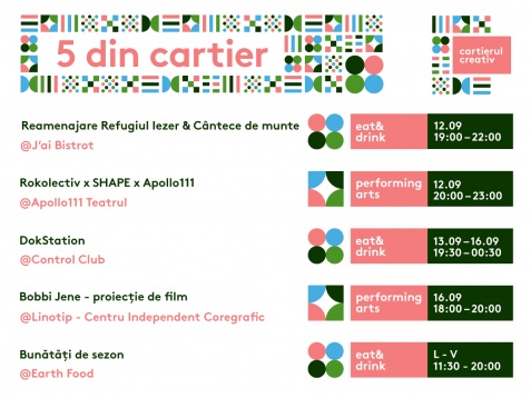 5 din cartier // 10 - 16 septembrie 2018