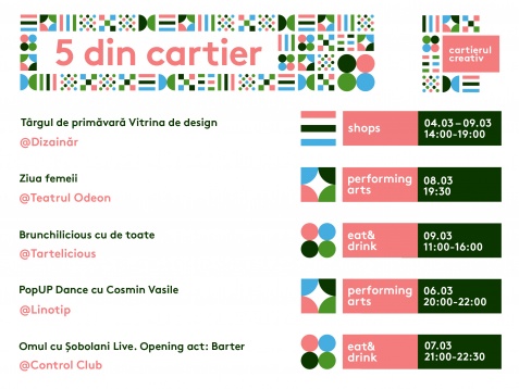 5 din Cartier // 4 - 10 martie 2019
