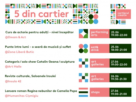 5 din Cartier // 24 - 30 iunie 2019