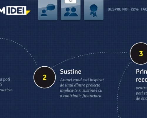 Pune-ți ideea în practică cu ajutorul Creștem Idei