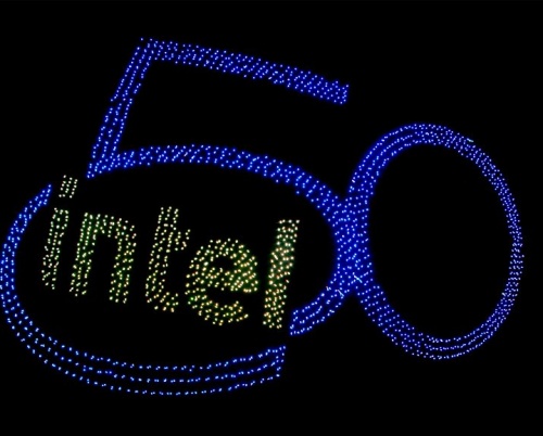 INTERNETICS MONTHLY REVIEW - IULIE 2018