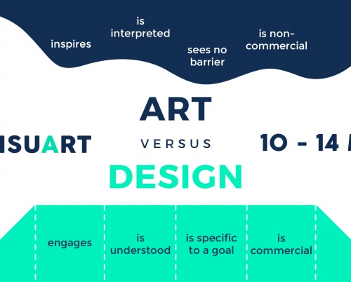 VISUART 2021 – 10-14 Mai